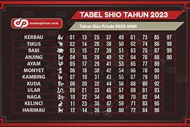 Shio Kambing Di Tahun 2022 Togel Singapore